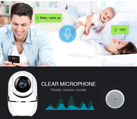 OEM 2MP Suniseepro 360 Degree Indoor Smart Baby Monitor Camera 1080P HD Wireless WiFi PT Security Night Vision