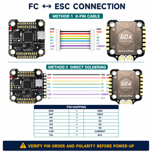 SpeedyBee F405 V4 BLS 60A ชุดควบคุมการบิน FPV <span class=keywords><strong>3</strong></span>-6S 30.5 มม. <span class=keywords><strong>4</strong></span> in 1 ESC Type C ได้รับการรับรองมาตรฐาน CE สำหรับโดรนแข่ง - Product Image 5