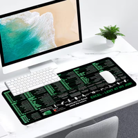 Alas Meja Besar dengan Shortcut Excel, Alas Mouse Referensi Hotkey Keyboard Excel untuk Pekerja Kantoran, Analisa Data