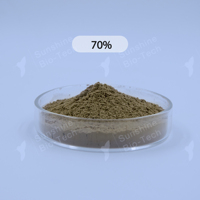 Ingrédients cosmétiques Micro aiguille éponge Spicules éponge hydrolysée Spicule Sqt Bio Microneedling