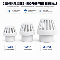 Capot de ventilation de toit en PVC-U résistant aux intempéries Dn75 Dn110 Dn160 mm, capot de ventilation à persiennes pour cheminée de drainage de bâtiment