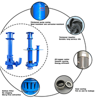 Pompe centrifuge submersible efficace pour boues, pompe à boues verticale sous-jambe pour drainage et dragage