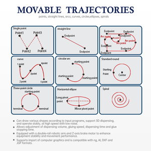 Macchina Dispensatrice di Colla a Caldo a Tre Assi da 300CC di Alta Qualità con Motore, Garanzia di 1 Anno, Affidabile Erogatore di Colla - Product Image 5