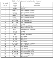 Écran LCD 15,6 pouces, écran industriel Navascreen, écran spécial pour téléphone portable senior, utilisation sur ordinateur de bureau