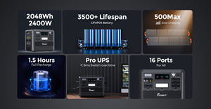 FOSSiBOT F2400 generatore di batteria 2000W Lifepo4 portatile funzione UPS batteria per la casa di emergenza di Backup batteria Power Station - Product Image 5