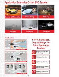 <span class=keywords><strong>Radar</strong></span> Gelombang Milimeter Mobil, 24 GHz Sistem BSA BSM - Product Image 3