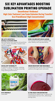 Tela para Sublimación CMYK para Impresoras Digitales con Cabezales de Impresión 5113, 4720, 5210, DX5, F1080, I1600-AI, I3200-A1