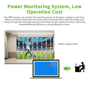 จอ LED ให้เช่าแบบสี่เหลี่ยม P3.91 จอ LED สีเต็มรูปแบบ ความละเอียดสูง รีเฟรชเรท 3840Hz ไร้รอยต่อ เหมาะสำหรับร้านค้าปลีก - Product Image 3