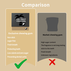 All Nature Fresh Breath Goma de mascar orgánica <span class=keywords><strong>Masti</strong></span> Remineralizante Goma - Product Image 5