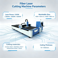 Harga Pabrik Mesin Pemotong Laser 3kw Mesin Pemotong Plat Laser Fiber 6kw 1500*3000mm