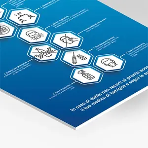 Pannello Sanitario Forex Personalizzato per Merchandising - Product Image 1