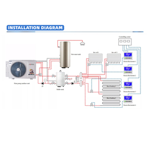 R290 / R410a 134a DHW Domestic Split EVI Air to Water Heat Pump <b>Heaters</b> System for Heating Houses <b>Floor</b> Air to Water Heat Pump - Product Image 4