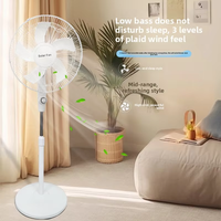 Ventilateur sur pied électrique rechargeable à énergie solaire LumaNaga XY-168 de 16 pouces avec batterie, produit écologique nouvelle génération