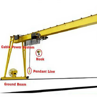 Grue portique monopoutre de 10 tonnes à commande à distance de nouvelle technologie