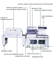 Machine d'emballage automatique de boîtes en carton avec scellant en L, de qualité alimentaire, haute vitesse, multifonctionnelle, pour film rétractable, remplissage de sachets