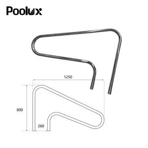 Main courante de <span class=keywords><strong>piscine</strong></span> sans perçage à fixation par pince pour installation rapide – Garde-corps de sécurité temporaire pour propriétés en <span class=keywords><strong>location</strong></span> - Product Image 3