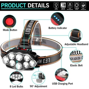 Outdoor 8 Heads Super Bright Strong Light <b>Rechargeable</b> Night Fishing Headlamp Waterproof Usb Charging Head <b>Torch</b> Lights Headlamp - Product Image 4