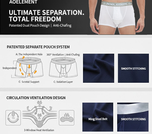 Hygieia Custom High Quality <strong>Men's</strong> Dual Pouch Boxer <strong>Briefs</strong> Breathable Separate Anti-Chafe Underwear for <strong>Men</strong> - Product Image 3
