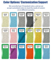 Peinture époxy bicomposante auto-nivelante, imperméable et antidérapante, à base de sable coloré, pour revêtement de sol en béton