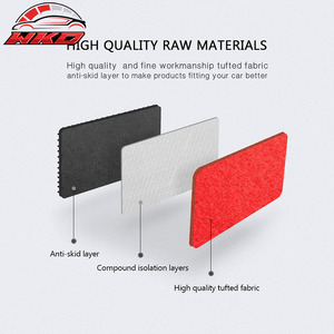 Alfombrillas para Tesla Model 3 17-23, terciopelo rojo, 1ª y 2ª fila, antideslizantes, revestimiento de alfombra - Product Image 6