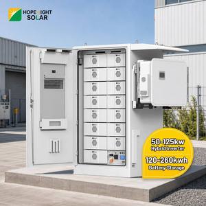 Gabinete ESS para Exteriores Todo en Uno de Alto Voltaje con Batería LiFePO4 de 112 kWh, 224 kWh, 241 kWh para Uso Industrial y Comercial - Product Image 1