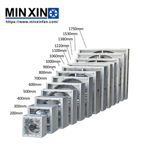 Ventilateur <span class=keywords><strong>extracteur</strong></span> industriel pour bâtiment avicole, ventilateur de refroidissement pour éventail de ventilation de grange - Product Image 6