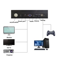 Manette d'arcade à double joystick, machine de jeu vidéo 3D avec 29 800 jeux classiques intégrés, se connecte à la télévision/aux moniteurs/aux projecteurs