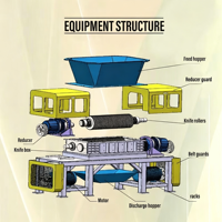 Granulateur de plastique, broyeur multifonction, machine de recyclage et de granulation des déchets plastiques