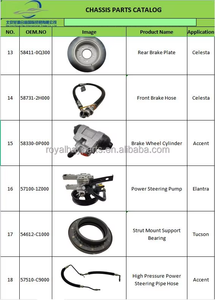 Venta de piezas de automóviles duraderas 24360-2GGD0 VVT Sensor de cubierta de solenoide de leva de árbol de levas para <span class=keywords><strong>Hyundai</strong></span> Kia - Product Image 6
