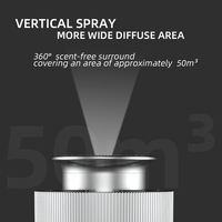 Diffuseur d'arômes de voiture sans eau rechargeable, diffuseur d'air électrique de luxe pour voiture, parfum pour voiture, machine à fabriquer des désodorisants