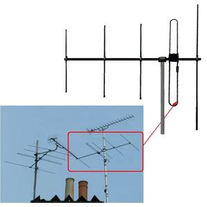 เสาอากาศยากิไร้สาย VHF สำหรับภายนอกอาคาร 136-174MHz วัสดุอลูมิเนียมอัลลอยด์ เสาอากาศแบบกำหนดทิศทางสำหรับการสื่อสาร - Product Image 2