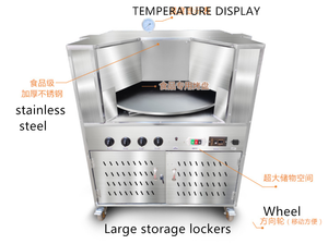 فرن صنع الخبز العربي والروتي، آلة صنع الروتي المنزلية والتجارية، فرن كهربائي بلوح دوار، فرن غاز للخبز العربي والنان - Product Image 5
