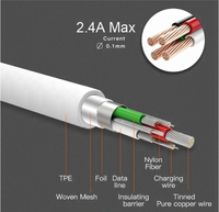 Pengisi daya untuk Kabel iPhone USB ke kabel L 20W PD Data cepat kabel MFI untuk Iphone15/16/11/12/13/Ipad/Ipod