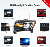 Phares LED modifiés pour Jeep Grand Cherokee 11-13, avec clignotants dynamiques