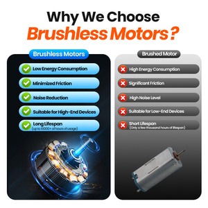 Oem K52 2024 Thiết Kế Mới Tùy Chỉnh USB Mini Bảng Fan Câm Lớn Gió Tiếng Ồn Thấp Máy Tính Để Bàn Fan - Product Image 6