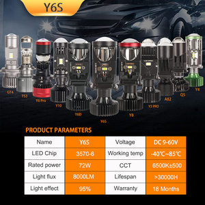 Y6S H4 3 colore Mini Auto LED lente proiettore Super luminoso 8000lm 70W fari LED con obiettivo Bi-LED accessori Auto - Product Image 6