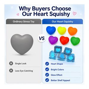 Safe TPR Luminous Heart Squeeze Ball Cube Squishy Toy Anti Stress Sensory <b>Fidget</b> Gift Children Party <b>Pack</b> Wholesale - Product Image 2