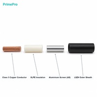 Câble d'alimentation RZ1-K(AS+) 0,6/1 kV sans halogène, isolé XLPE, 1x240 mm², blindage aluminium, gaine LSZH, ignifuge