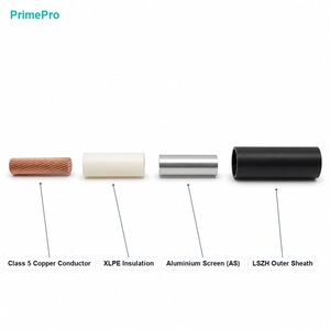 <span class=keywords><strong>Cable</strong></span> de Alimentación <span class=keywords><strong>RZ1</strong></span>-K(AS+) 0.6/1kV, Libre de Halógenos, Aislamiento XLPE, 1x240mm2, Aluminio, Cubierta LSZH, Retardante de Llama - Product Image 2