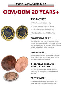 เหรียญโลหะชุบเงินแบบกำหนดเองสำหรับผู้ผลิตใหม่ปี 2025 พร้อมโลโก้ 2 มิติ 3 มิติ เหรียญต่างประเทศแบบคละชนิดสำหรับของที่ระลึก - Product Image 2