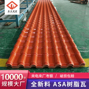 Asa879 Corrugated Roof Tiles 2.5mm-3.0mm Thickness 1050mm Width Waterproof Heat Insulating Sound Insulating Roofing Material - Product Image 2