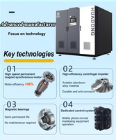Soplador de Levitación Magnética a Precio Competitivo, Soplador Turbo Magnético, Soplador Turbo con Rodamiento Magnético