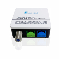FTTH Usine passive 1270/1577 & 1310/1490nm + 1550nm FTTH XGS-PON WDM Triplexeur Mini Mode