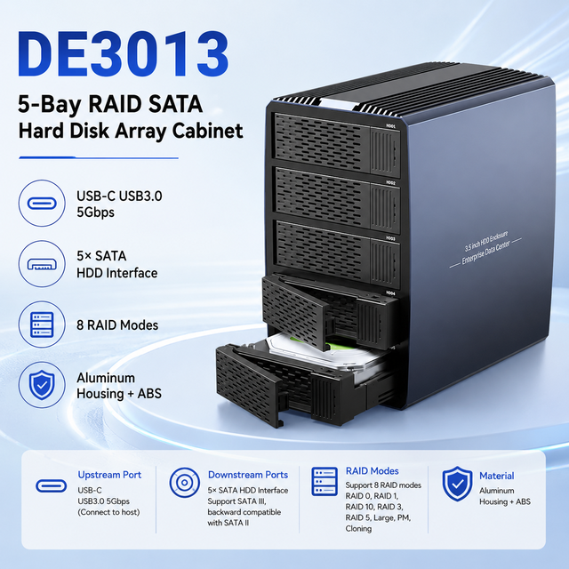 5-Bay SATA RAID Enclosure USB 3.0 HDD/SSD Array Cabinet 8 Modes Clone Fan Cooling for NAS Server Storage Backup
