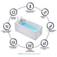 Baignoire rectangulaire autoportante en acrylique blanc brillant, écologique, avec robinet inclus et douchette à main, 100-170 cm, pour salle de bain