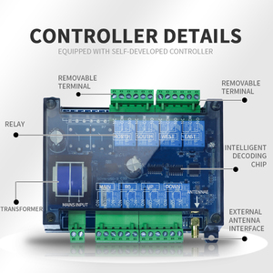 LD-BC6 thông minh công nghiệp điều khiển từ xa Receiver LED loại cho cần cẩu trực tiếp điều khiển từ xa công nghiệp nhà máy sản xuất - Product Image 4