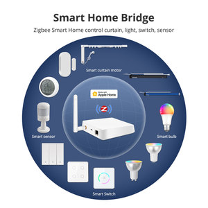 Pour Tuya Smart Home Zigbee Gateway Hub PC Matériel Compatible avec HomeKit Apple Home Alexa Google Home SmartLife-240V Max Volta - Product Image 2