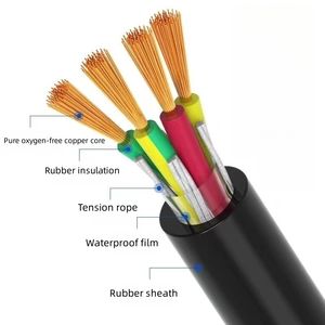 導体電源ケーブル銅RVV 2x 0.75mm 2x 0.3mm 4x2.5mm2 4x1.5mm2ブラックPVC銅コア絶縁銅線 - Product Image 2