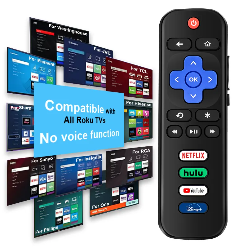 Replaced RC280 RC282 TV Remote Control Compatible for Roku TCL Hisense Element Insignia JVC Roku Series Smart TVs