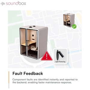 Cabina Ufficio Insonorizzata per 4 Persone, Stanza Silenziosa per Riunioni Aziendali - Product Image 3